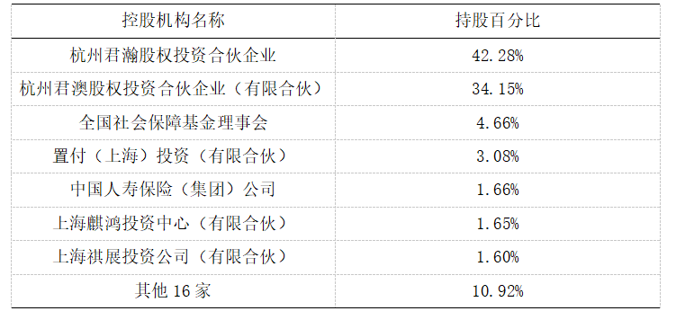 bb77def5f55ad6ef7d394fcd55d9c4d7