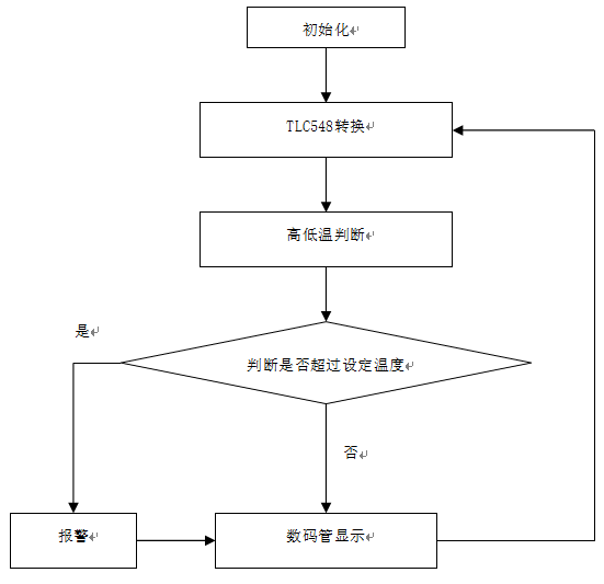 bb856898a34c87c74039530b10a1b0ef