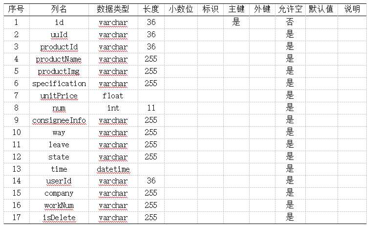 bbc1d330fb36a9489ac02f279886ef17