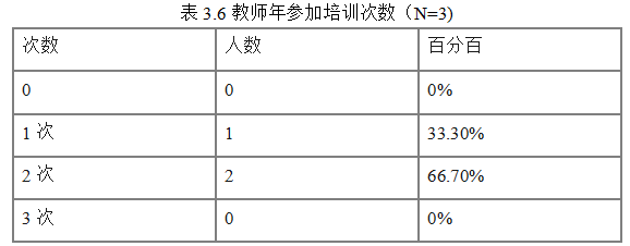 bc01fa08b0025e1dc65f9dbdefbad3b2