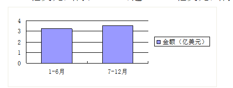 bc16add8c65efdf2ec16b33c60feb82d
