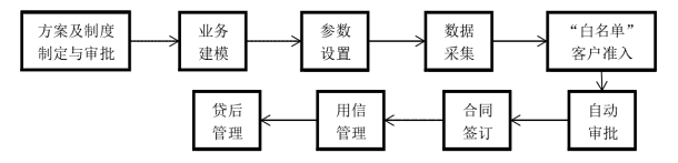 bc3ac22fb744089faa65ea67bb13642d