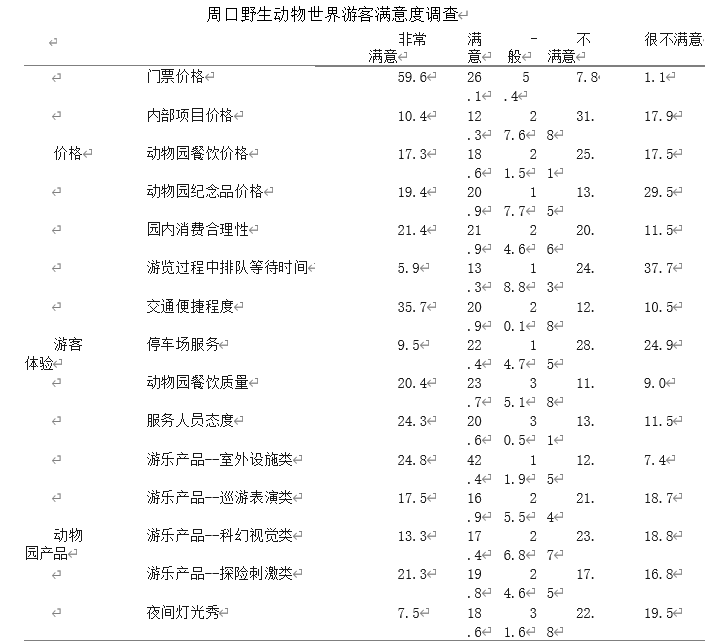 bc4133afbf1d305f46d8ba2dc03028d6
