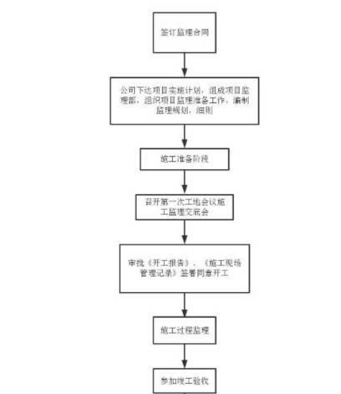 bcb815f26fffbe9aa65a271513a32802