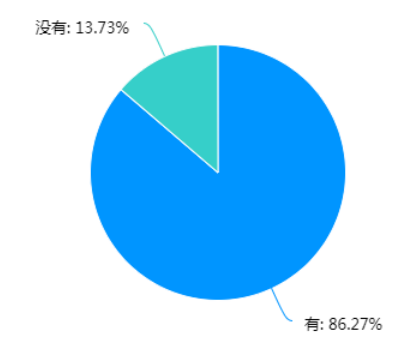 bcf62e6690582361971462ce7f46d3f4