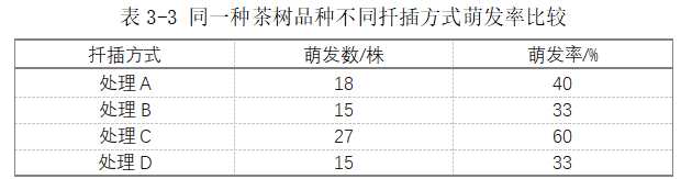 bd1a95b3459f2e9ed01c26eeb64d6db8