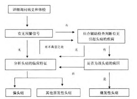 bd26bc8e556a64004ea929e27c1a73a0
