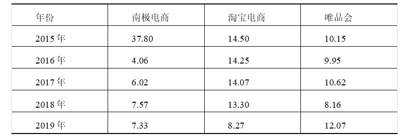 bd7397171ae333c6b5106a606f57e1d6