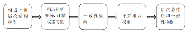 bd9d8458921b7245fe918e0cf5fac7da