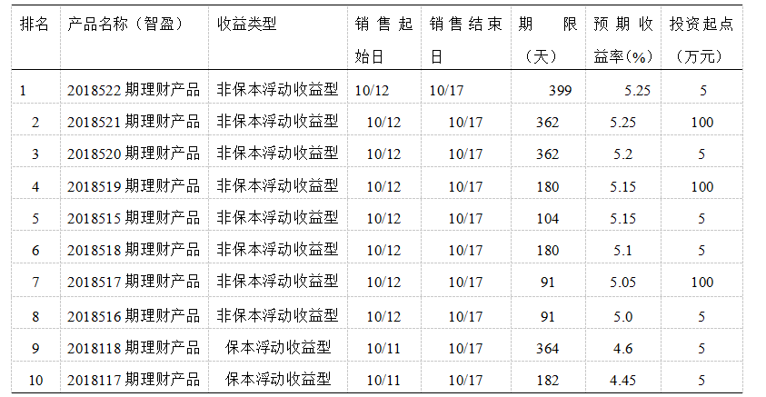 bda61755fa7c63cf2b1351a2fb3a615c