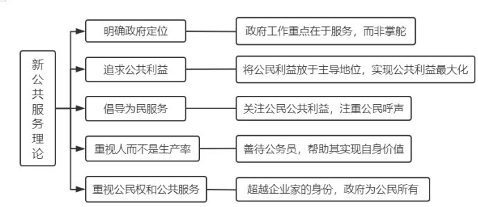 bdb475b5387ae5a94988112f351a9580