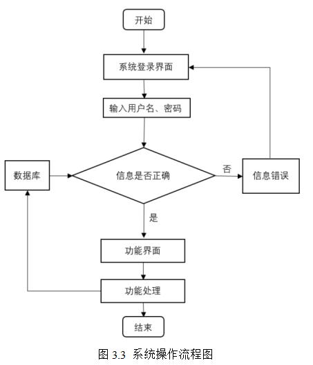 bdc7a3e5b54aeb86eb3e5c6c69cc1c75