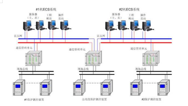 bdd081a0ddc2b523366e08e2cfd95533