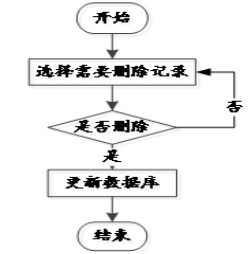 bdd8a414fc68f2cde4b72b5aea1c5792