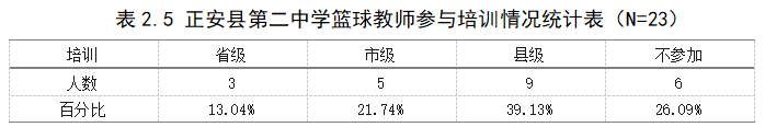 bdf298355659353e5682ba4fb5089e18