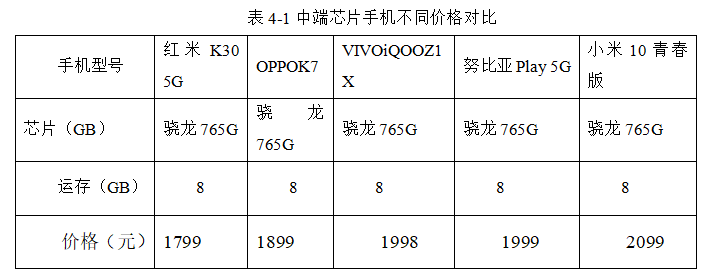 be47a5e13f500201c842e755432934b9