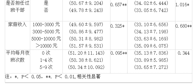 be4cb5bd87bc33157a0da6f1e3b19625