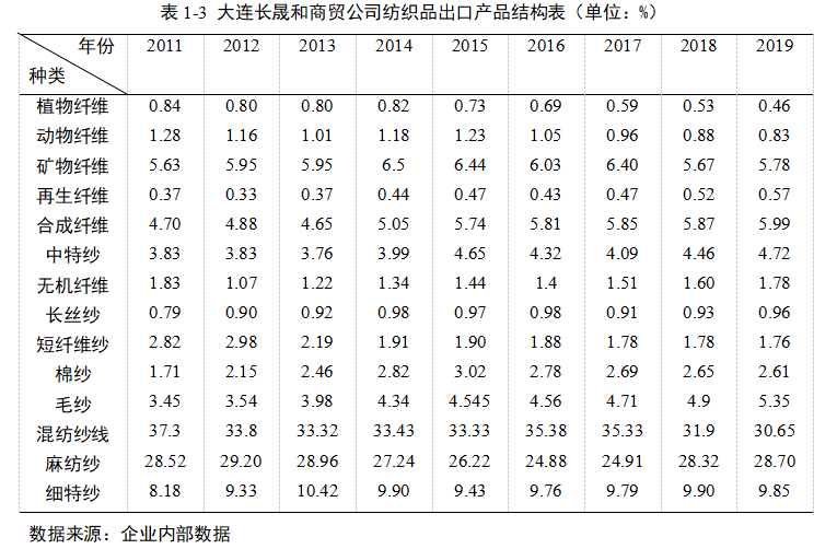 be5db75b2dcf061e58a500a8cb6b5486