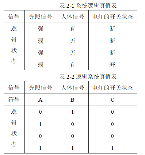 be67aedcd59042f41c52943feb2ab5e3