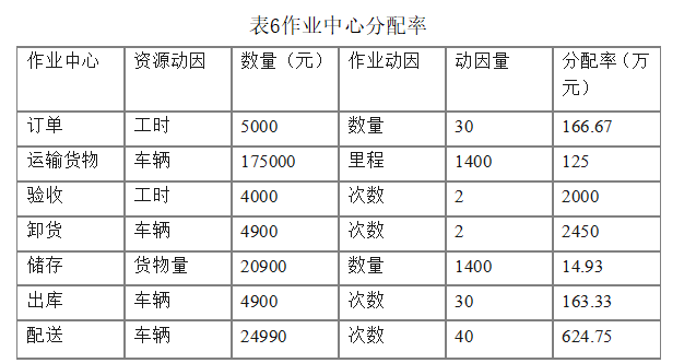 be842a3d3783f2e240fdeb3dcf19f460