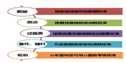 bead25c4b272cdc849058edbd80b68df