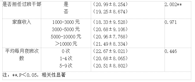 beb3f5488190820d398ad57f4ce8bf18