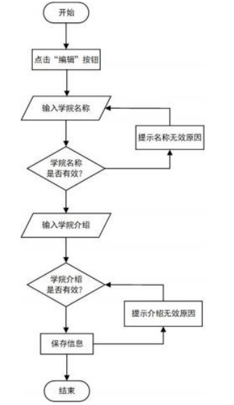 bed5a23b3280c9f5008f4d2b717a0a1e