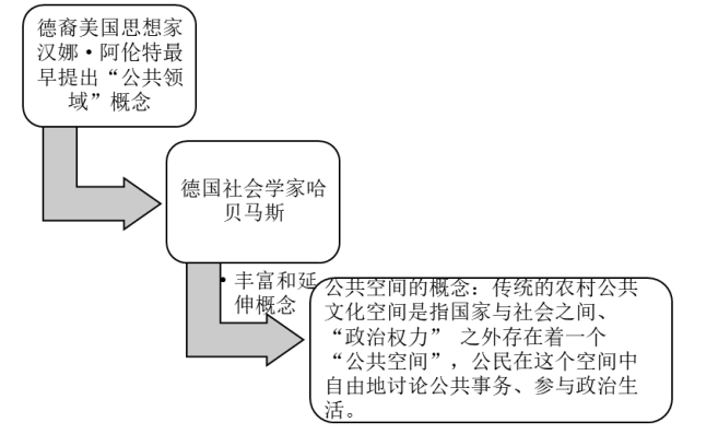 bed9c9d3db8d2046fd991d09e2542046