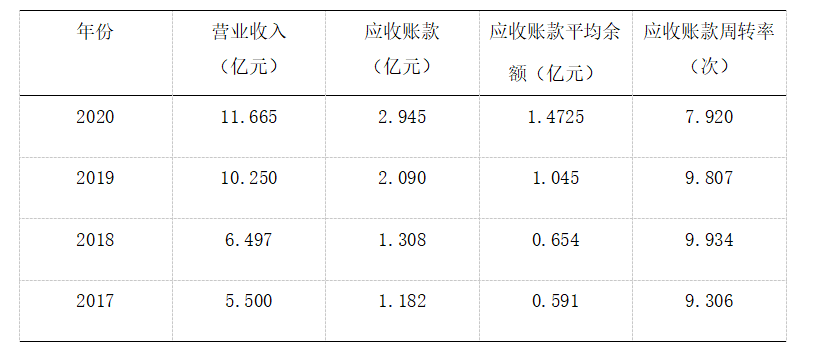 bf09357cdf33e12e48aca093fac4a4d6