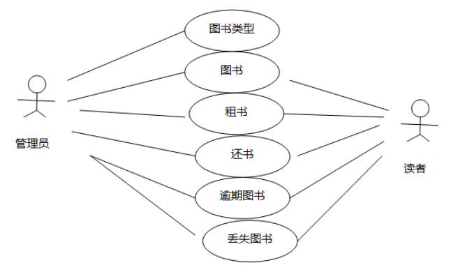 bf1069d47164e7467a2750752c659053