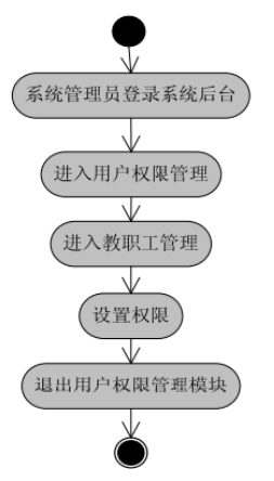 bf351b3d65ee845ac3275e7081439290
