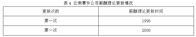 bf95445cf519ecb307c6afe93ff3a7d3