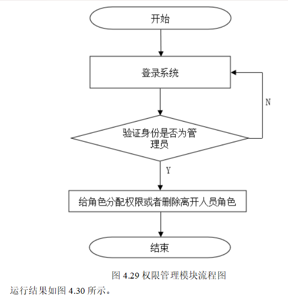 bf955f3a1f840deb05204f011af9a942