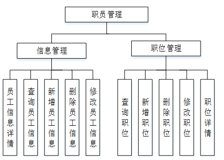 bfbd889d6f928ecce706e56fb11adb46