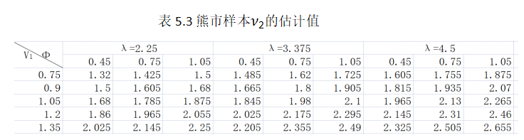bfd792a0615fc2b1d90d7fb729bf220b