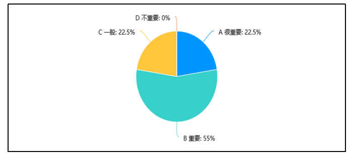 bfdcab5e5debf231349b6742d060029c
