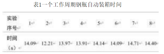 c0c4b84140e671539b7c03bf2970f73b