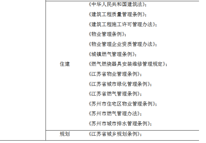 c0d757f66481a0b05446f6a0d6d6bbf3