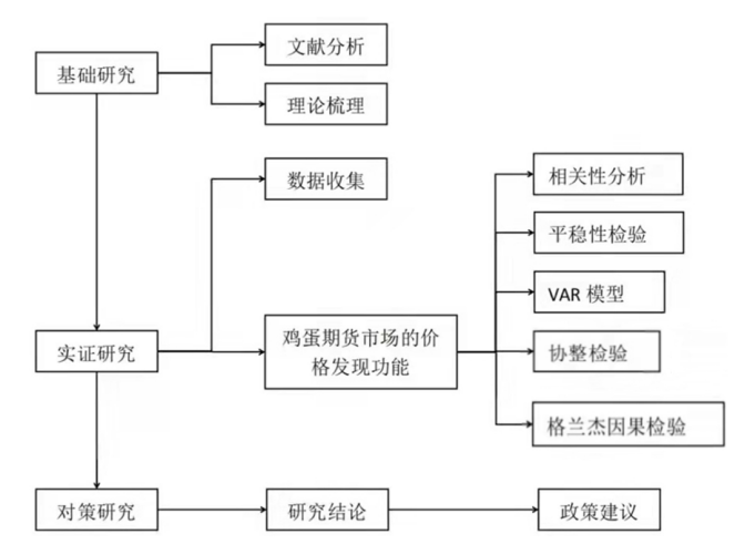 c104017c0f8a838d1120511cf0c9d656
