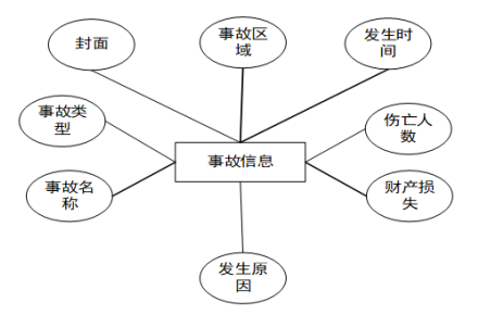 c11ed3829bc26b3672ac77d2a123ce11