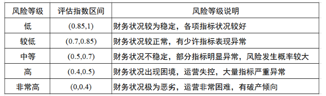 c132ee73027fc803a6d63b9ec4ea33a1