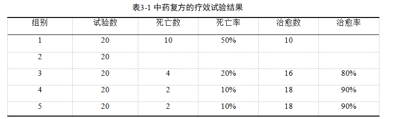 c13cb8bc1a63f5d7c49f40b4af4a2beb