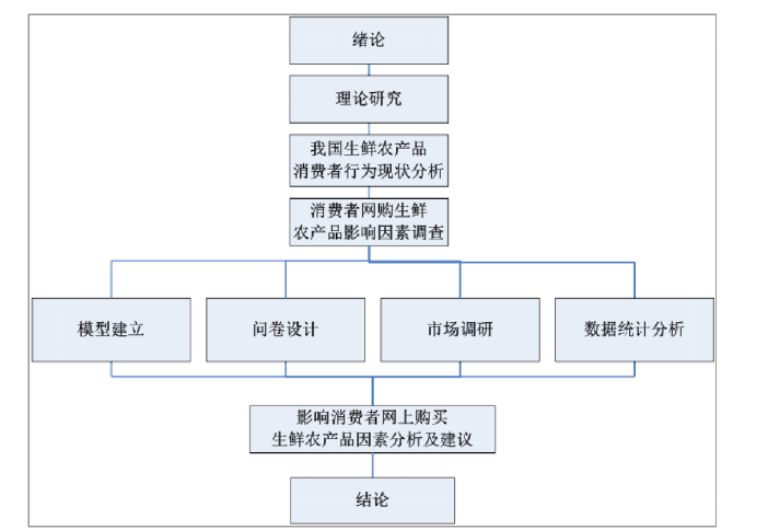 c13e38831e072a031bde349bd550cbc3