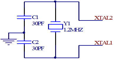 c142e4e6fc335d5a94d5b9514e8b6c4e