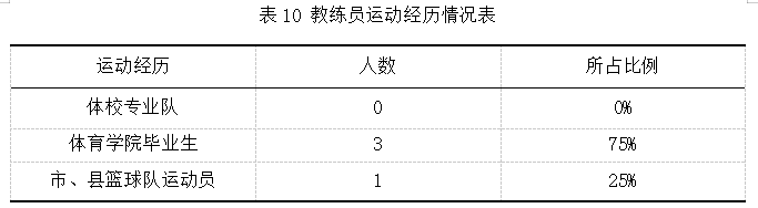 c18c7d769e9d70329c976a477a91dde1