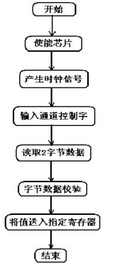 c199b37a11697b9ffed1c596fe39cf5f
