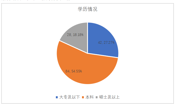 c1a45f0a97b355052fb972cd80bf595f