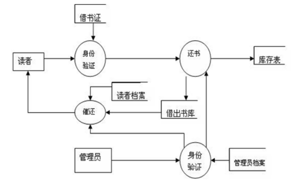 c1b1df95232bfcc8fb740194c37cd06b