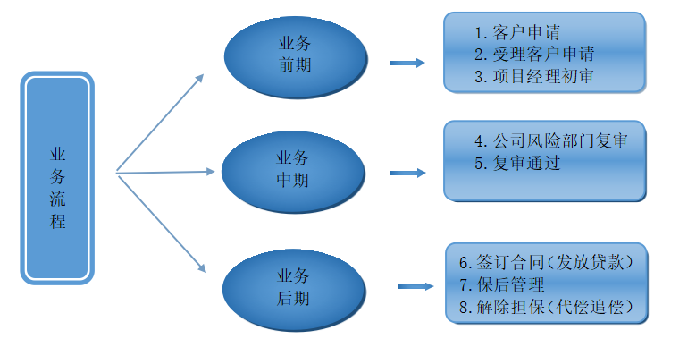 c1bfb2f24130e9d5025f2a8be829c72e