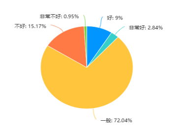 c1cf07e159b2f829e9a8b75c984cc130